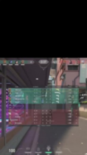 Best Valorant Team Names and Duo Combinations