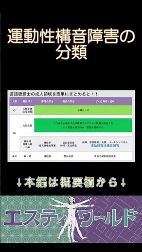 【運動性構音障害】成人領域を分類しよう