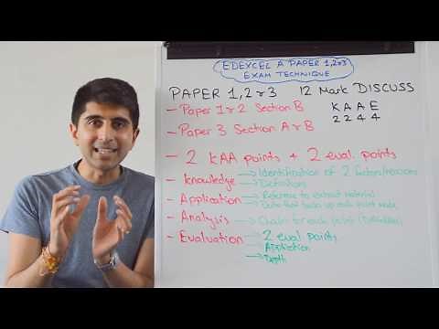 12 Marker - Paper 1, 2 & 3 - Edexcel A Level Economics