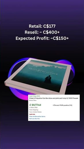 October Resell Drop Recap – Real Profitable Flips