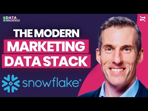 How Snowflake Is Changing the Marketing Landscape w/ Tim Fletcher