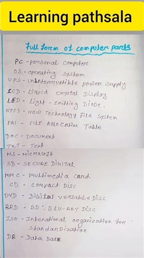 full form of computer parts!#computereducation