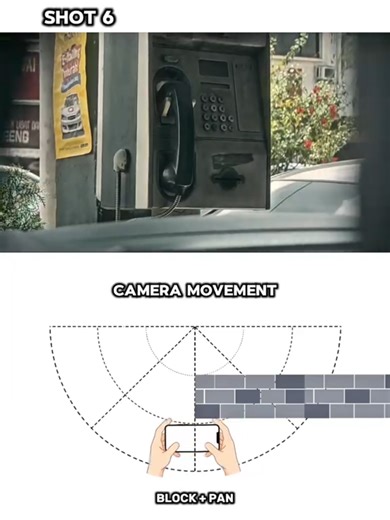 Cinematic Mobile Phone Techniques in Part 11