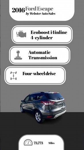 Ford Escape 2016 car review