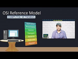 OSI Reference Model || ISO-OSI model || 7 layer model || Computer Networks || Layered Model || OSI