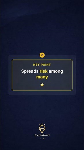 What is Insurance? Explained Simply