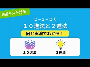 2進数と10進数の変換が絶対わかる！図でスッキリ理解【高校情報Ⅰ 2-1-2②】