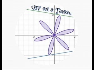 (5.4) Solving Radical Equations and Inequalities