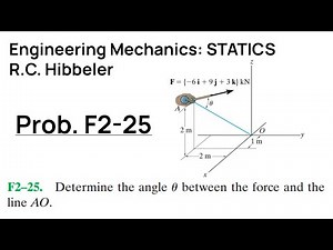 Hibbeler Engineering Mechanics STATICS: Problem F2-25 Walkthrough