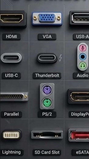 computer software cable