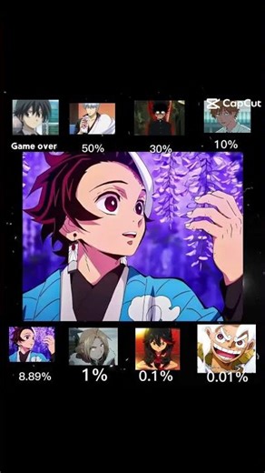 Choise Your Protagonist! | Escolha Seu Protagonista! #shorts #anime #minigames #edit