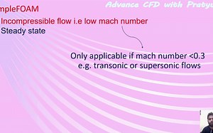 OpenFOAM 基于压力大可压缩流rhoSimpleFoam教程
