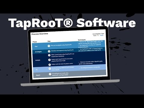 TapRooT® Software Explained in 3 Minutes