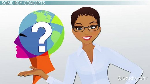 Social Ecology in Environmental Ethics