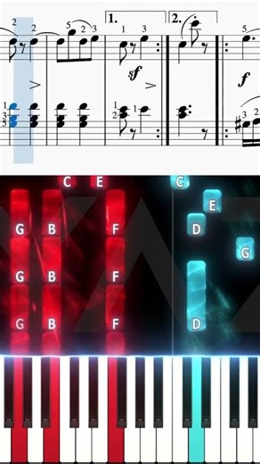 L’Arabesque - Burgmüller - Piano Tutorial | Synthesia + Sheet Music #shorts