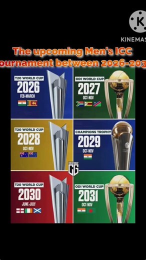 The upcoming Men's ICC tournament between 2026-2031
