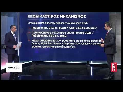 Φεβρουάριος 2026 - Τα νεότερα του Εξωδικαστικού Μηχανισμού