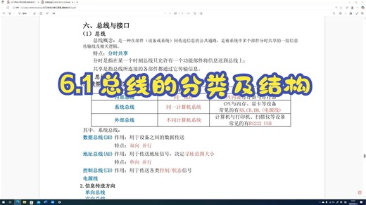 6.1 总线的分类及结构