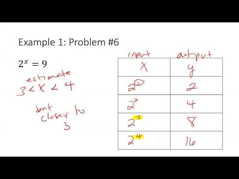 2B.2 Estimating and Solving Exponential Equations pt. 1