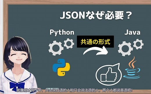 [新手向][VTuber]如何在Python中使用JSON