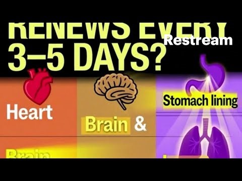 Brain teaser for genius people only