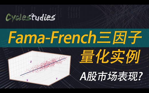 【量化实例】Fama-French三因子模型最深剖析 | 多因子策略在中国市场表现如何？| 如何获取超额收益？