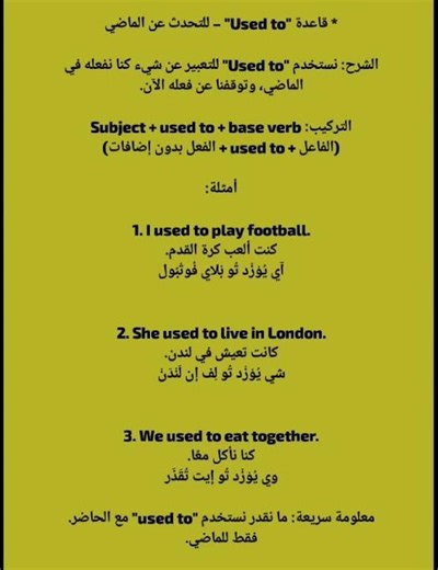 شرح قاعدة Used To بطريقة سهلة
