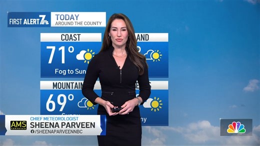San Diego weather today: Sheena Parveen's morning forecast for Dec. 19, 2025