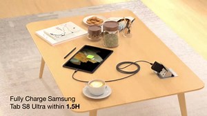 45W USB-C Charger, 2-Pack 45 Watt Samsung Super Fast Charger Type C PPS Wall/Car Charger for Samsung Galaxy S26 Ultra/S26+/S25 Ultra/S24+/S23/S22 Ultra/Note 10+, Galaxy Tab S9 with 2X 6.6ft Cable