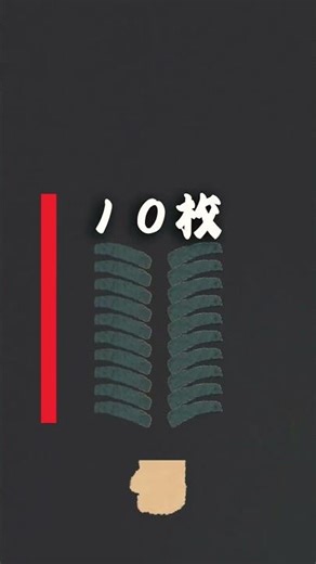 You can tutorials , so I can upload tutorial tomorrow and don't silent your