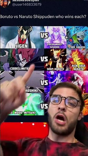 Who's The Stronger Generation? Boruto Vs Naruto!