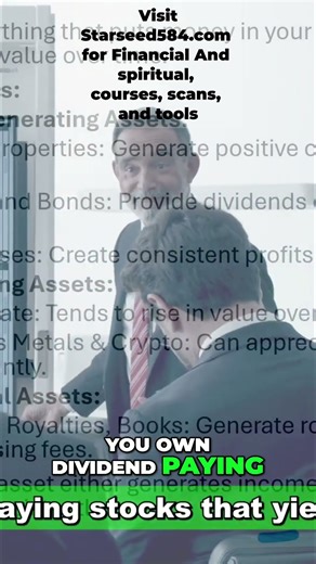 Income Generating Assets: Rental Properties, Stocks, & Businesses #shorts