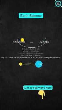 Earth Science Misconception Buster!