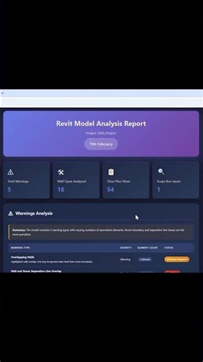 I scheduled A.I. to check my Revit model. I didn´t click anything in the video.