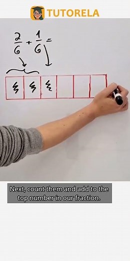 Add Fractions with Common Denominators: 2/6 + 1/6 #Math #OperationsWithFractions