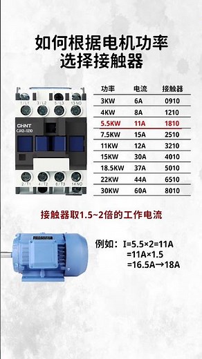 How to Choose a Contactor for Your Motor | Quick Guide! 🎛️ #shorts