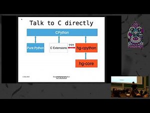 Boosting Python with Rust The case of Mercurial