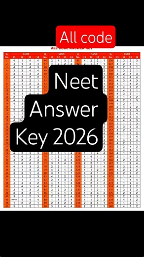 neet 2026 answer key all code #shobhitnirwanmotivation