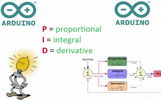 基于arduino的简易PID控制实验