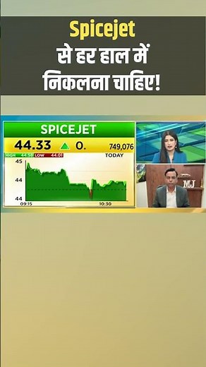 Spicejet Share Price: हर हाल में निकलना चाहिए! | Stock Market