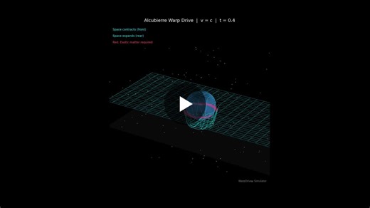 🚀 I built a Warp Drive Simulator... with a single prompt to Claude CodeWhat started as curiosity about Alcubierre's 1994 paper on "warp bubbles" turned into a complete physics simulation engine -… | Marco Thiel | 13 comments
