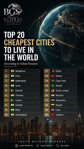 Top 20 Cheapest Cities to Live in the World 🌍💰 (2026)