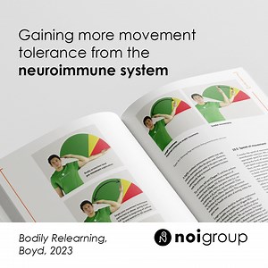 This is an excerpt from Chapter 10: Neurodynamic treatment principles. The framework and examples in this book will help you to structure appropriate programs for your patients and guide you in that journey. 'Bodily Relearning' by Benjamin Boyd PT, DPTSc, instructor and author, is for ALL health professionals, i.e., movement specialists within the medical and healthcare communities, including physiotherapists, osteopaths, occupational therapists, massage therapists, chiropractors, myotherapists,