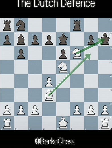 A Beautiful Chess Game / The Dutch Defence #chess #chessgame #chesstok #chesstiktok #chessmaster #chessmovie #chessmoves #serbiachess #šahovskihorizont #sahovskihorizont #chesshorizont #benkochess #foryoupage #foryou #fy #fyp #fypシ #ajedrez #scacchi #échecs #schach #schachmatt #satranç #sakk #σκάκι #şah #şahmat #šah #шах #шахматы #国际象棋 #chesscombination #chesstactics #chessopening #chessminiature #chessopeningtraps #checkmate