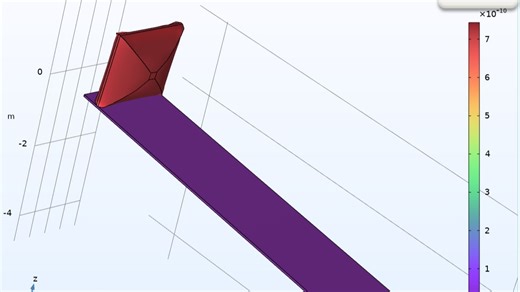 新手向：如何让COMSOL中的flipo flip动起来