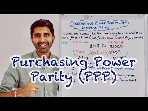 Purchasing Power Parity (PPP) Exchange Rates