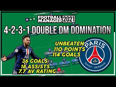 FM21 4-2-3-1 Double DM Domination Tactic - Unbeaten 110 Pts Season | Football Manager 2021