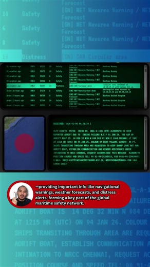 EGC Messages | GMDSS | INMARSAT-C BASICS