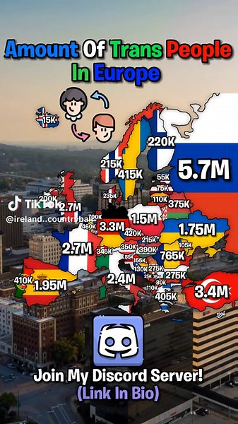 Exploring the Transgender Population in Europe