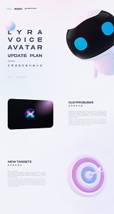 Lyra Voice Avatar Update Plan | 天琴语音形象4.0升级计划 - Hicy Won